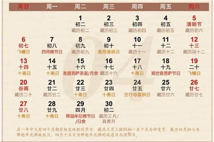 农历1993年5 月18 的命运