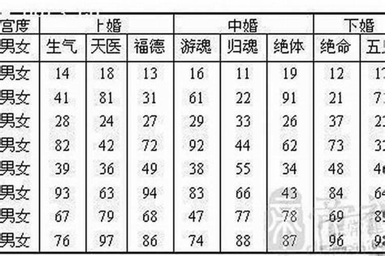 蛇挡路什么预兆