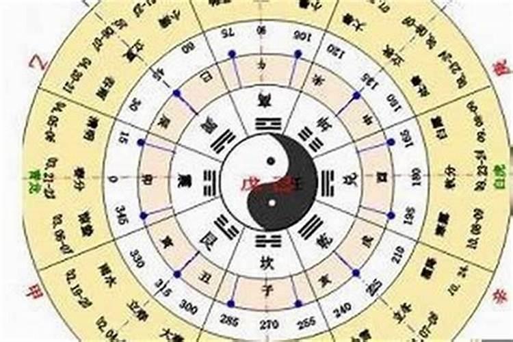 请高人帮忙看下我的生辰八字看我适合职业