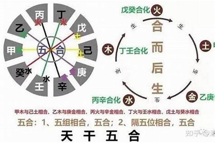 八字如何断大运流年流月与命局作用关系的原则和分析技巧