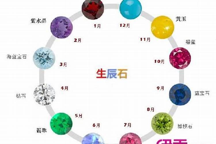 身上带什么东西可以转运