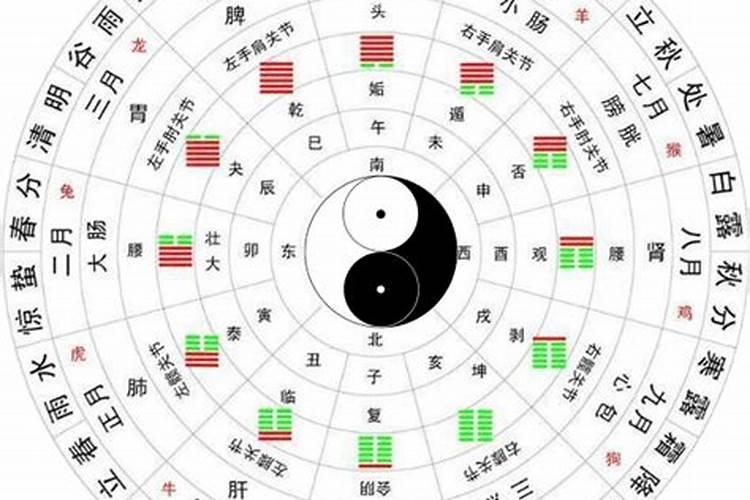 正月初五接财神怎么接 正月初五有哪些忌讳要留意