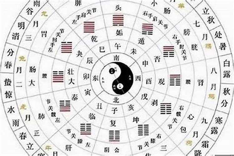 日柱天合地合的男女 日柱合就一定会在一起吗？