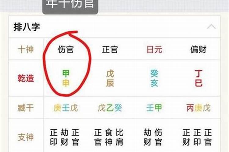 六亲有损是什么意思？