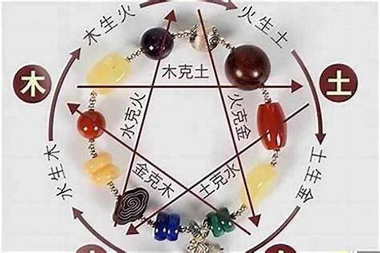 本命年蛇年要注意什么佩戴什么