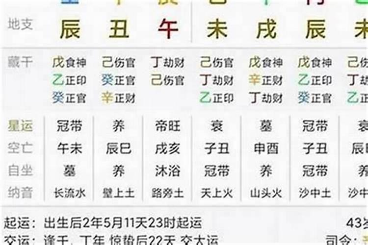什么八字注定帅哥易娶丑妻？