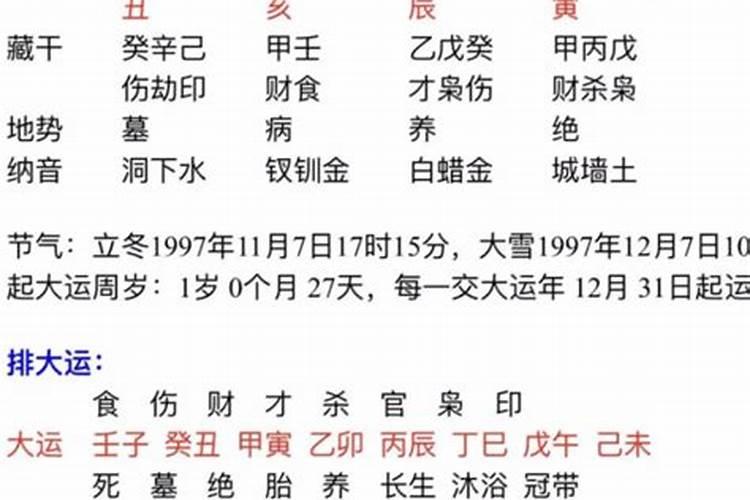 2000年鼠龙男6月生和96年鼠女10月生合婚吗？