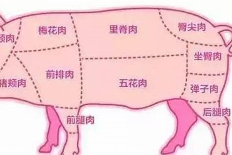 超度牌位怎么写