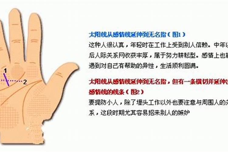 从手相能看出人的身体状况吗