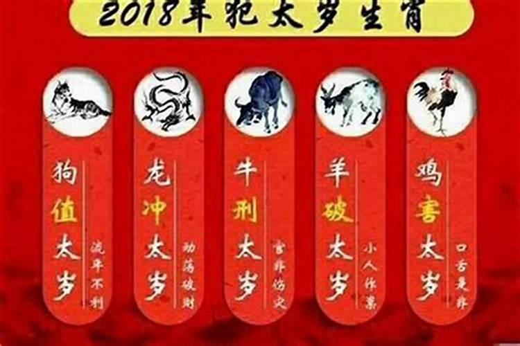怎样摆放文昌笔