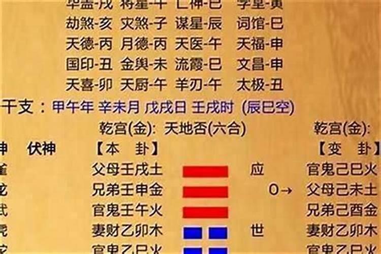 临官在八字里面代表什么？
