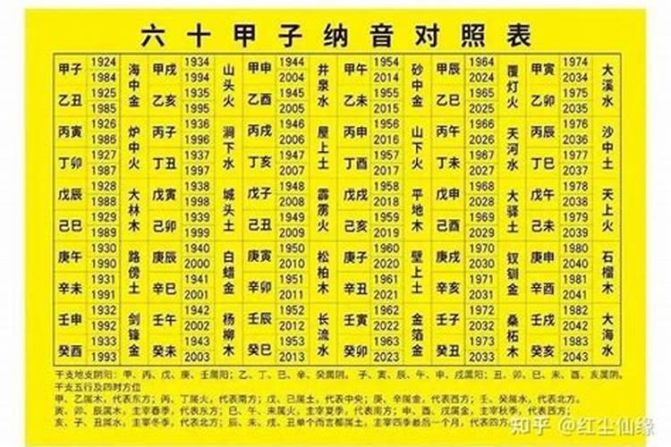 梦见偷韭菜是什么意思 梦见偷韭菜有什么预兆呢