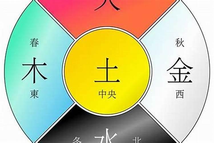 72年鼠的一生 1972年属鼠人的命运如何