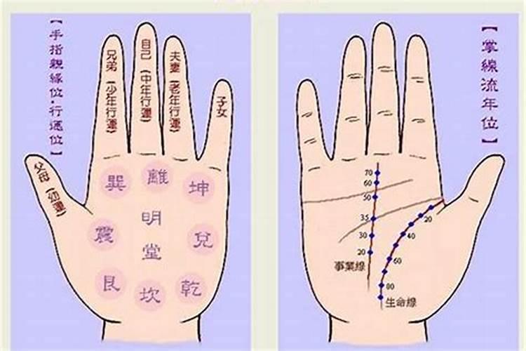 寿生债是不是迷信啊