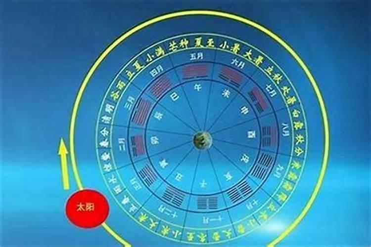 八字查财库方法,怎么看八字里面有没有财库