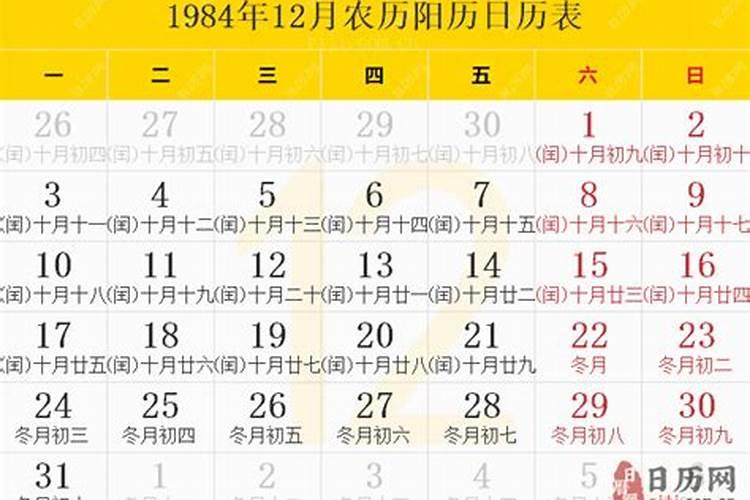1984阴历元月初2阳历是几号