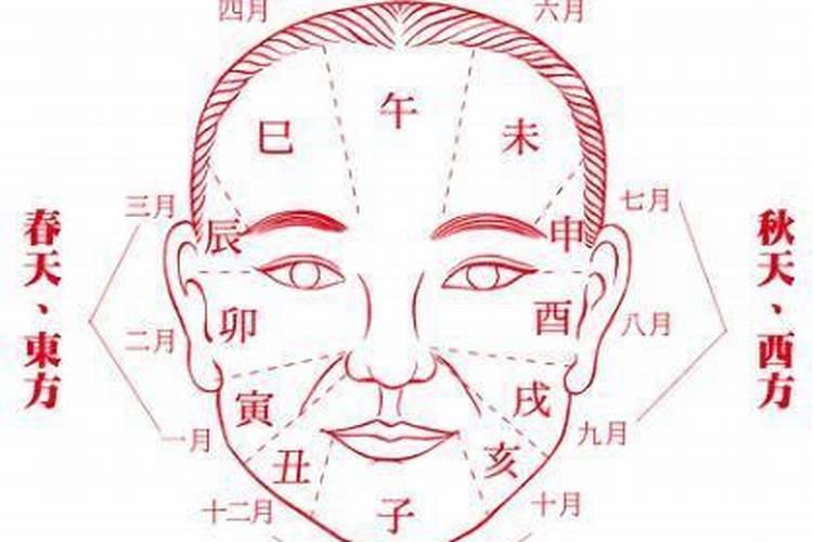 男的第一次为什么要给红包？
