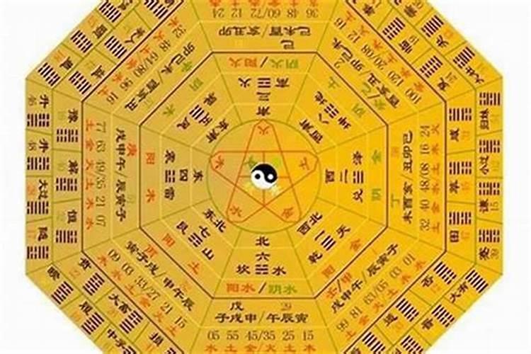 什么是阴债