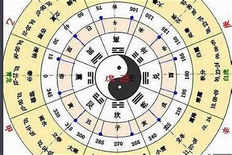 属蛇初二能出门吗 最好不要出门？
