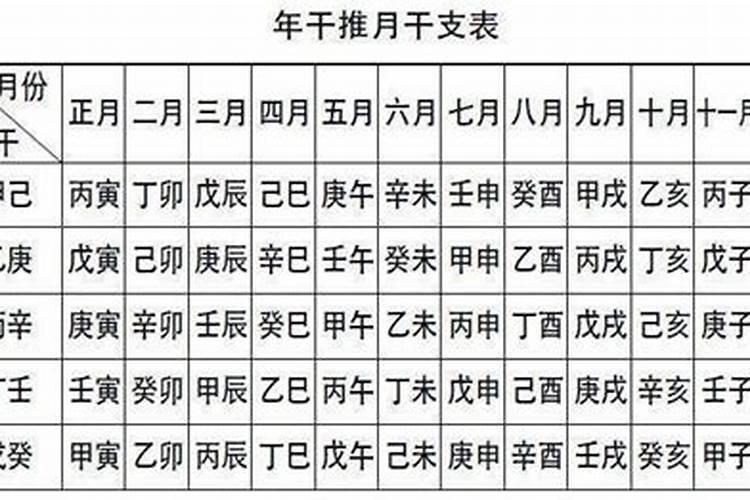 属牛农历五月出生的人命运好不好,85年属牛农历5月的是什么命