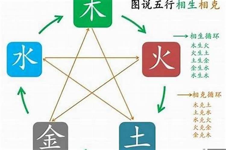 八字里合是什么意思？