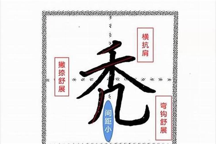麻烦帮我看下我的命盘,还有杀劫是什么意思？