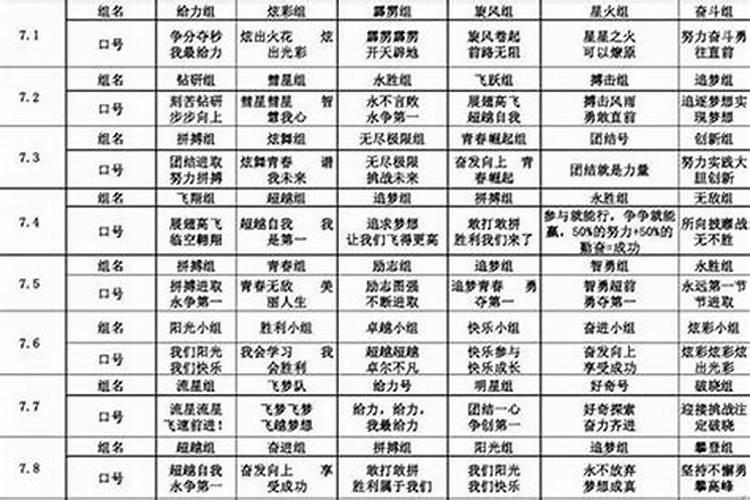 足球小组可以取什么名字