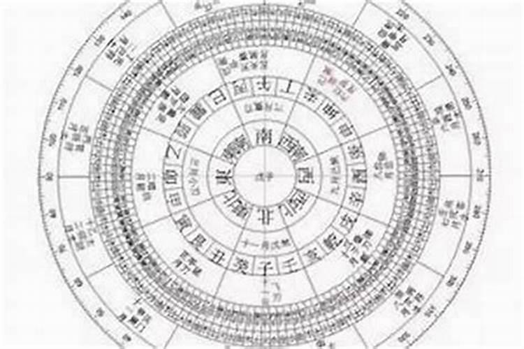 梦见家乡河里发大水,自己被水淹,最后自己挣扎获救是什么预兆？求大师指 ...