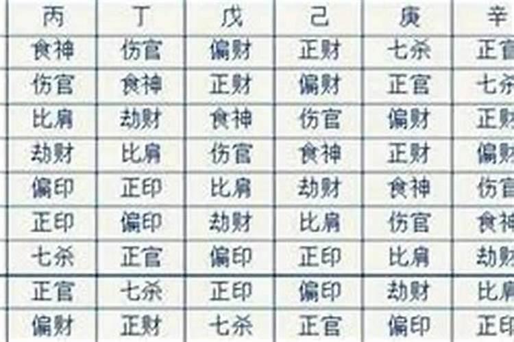 74属虎2025运势及运程详解