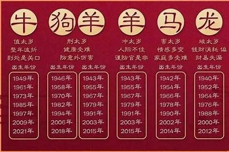 佛教怎么看出马仙