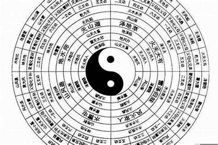 婚姻宫被冲一定不好吗 夫妻宫相冲能结婚吗？