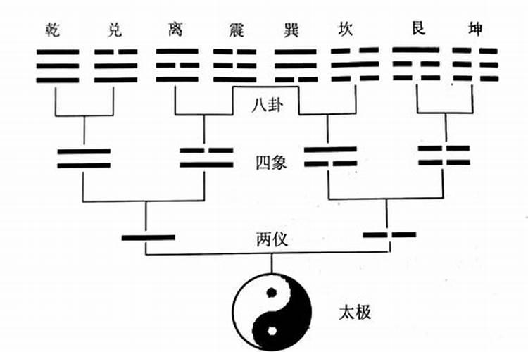 68年猴2025年运势如何