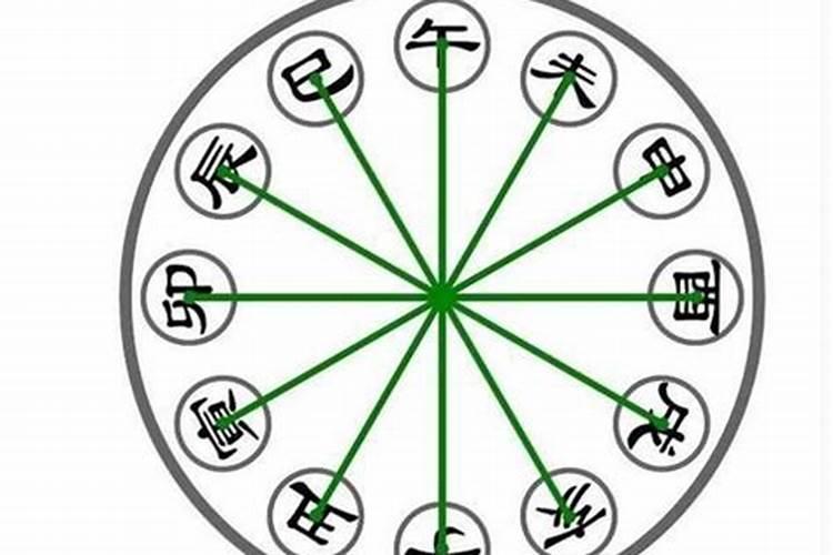 怀孕梦到老公出轨预示什么