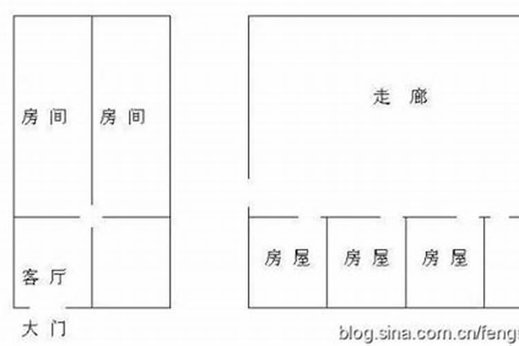 厂房风水不好的表现 东南西北有缺角？