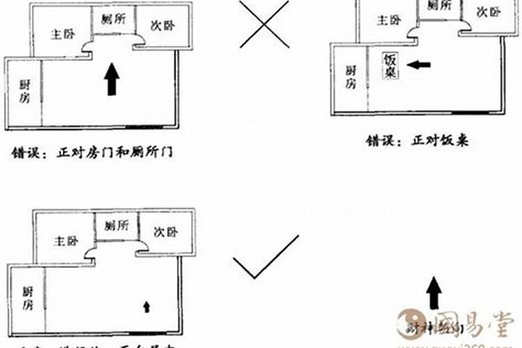 北京哪个寺庙可以超度堕胎婴灵,哪个超度的好？