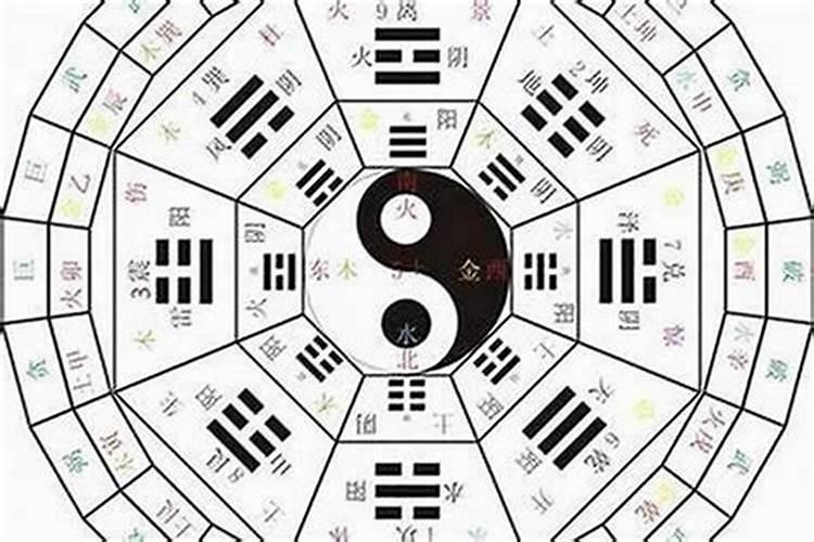 生辰八字测命运怎么测算