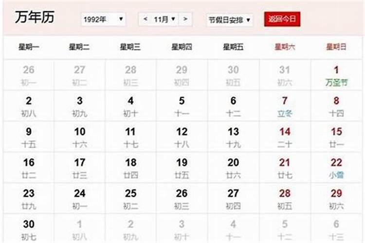 1992年正月初二男五行属啥
