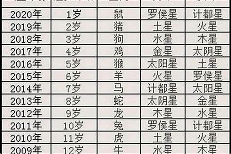 安徽巢湖庐江结婚必须男方出喜酒钱的风俗吗？