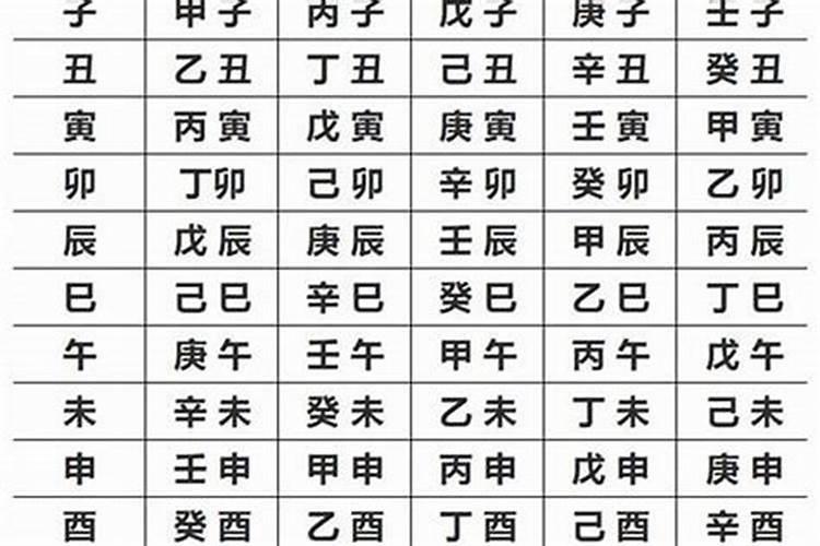 相亲男要我生辰八字去算命干什么,订婚是男方订的吗？不用问我家的意见...