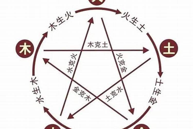 刑太岁破太岁怎么化解25年猴
