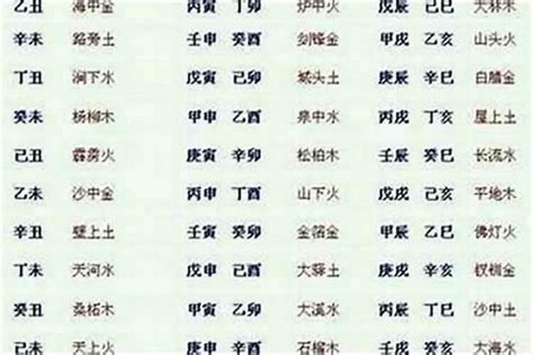 1970年的属狗人属相婚配和谁相合？