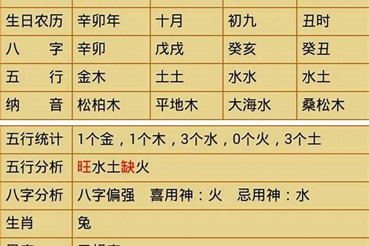 为什么有些日历上面是腊月二十三过小年,有些日历上却是腊月二十四过小年...