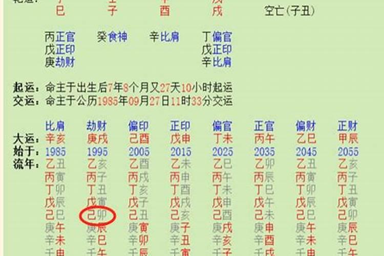八字怎样准确断结婚时间,八字如何断婚姻应期在哪年？