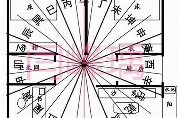 你生活中见到的迷信的人干过哪些事？