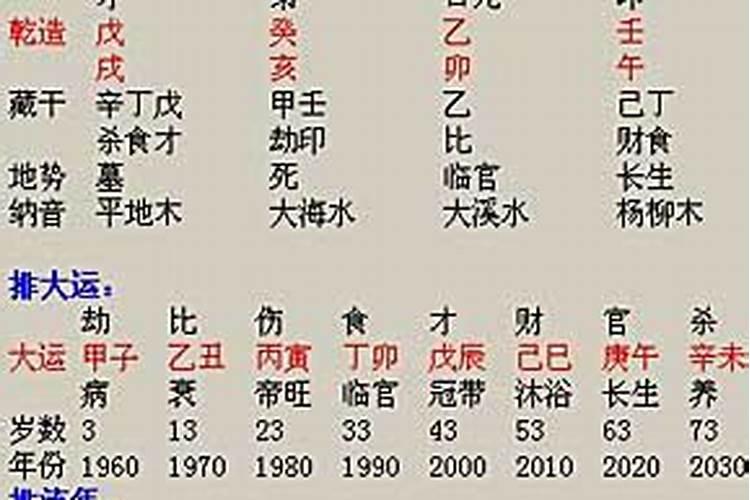 重阳节是给老人过的,还是给死人过的,我真不知道