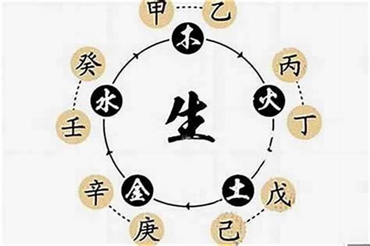 给财神爷上供什么时间最好