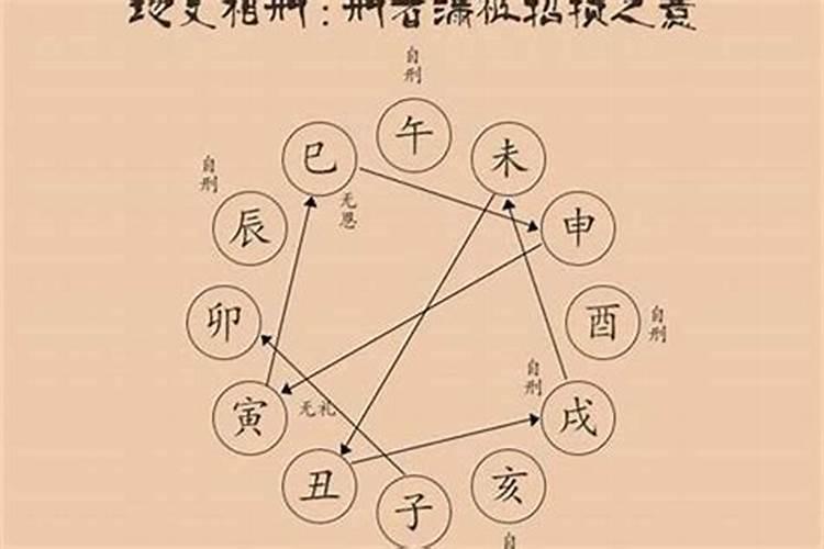 太岁符放在哪里最好
