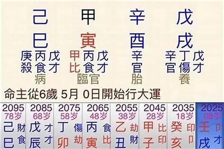 98属虎女本命年可以结婚吗 98年属虎人结婚最好年纪