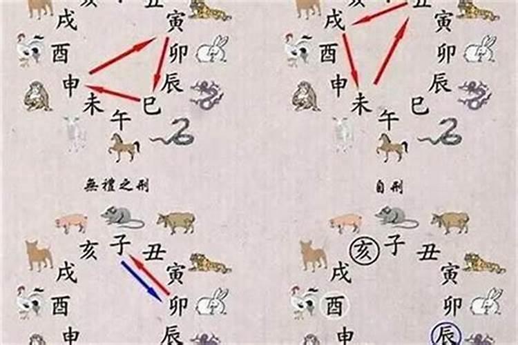 梦见从嘴里扯出东西的预兆