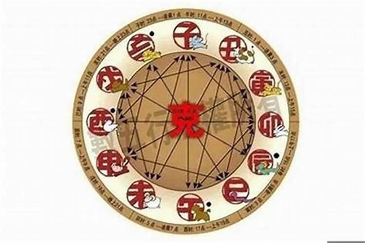 大运年犯太岁命局逢冲,为什么会犯太岁